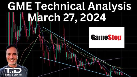Gamestop Stock TA - Finding GME Support and Resistance Technical Analysis