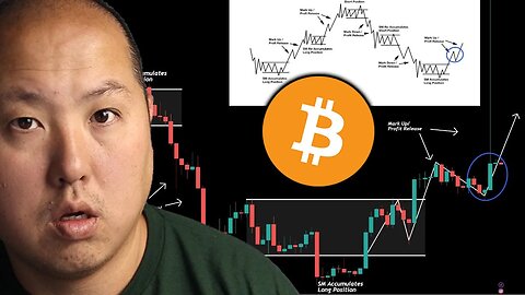 Bitcoin Is Following This Pattern...What's Next Will SHOCK You