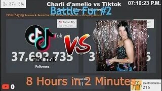 Charli D'Amelio vs TikTok Timelapse