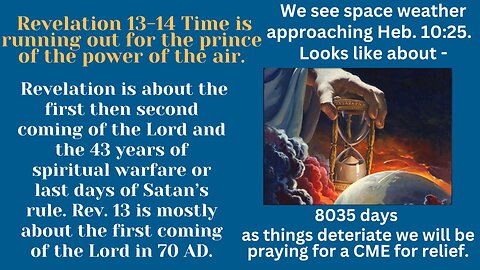 Revelation 13- 14. Time is running out for the prince of the power of the air.