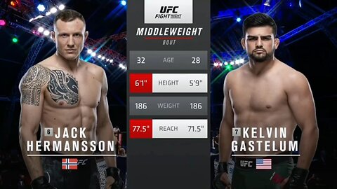 UFC Fight Island 🏝️ 2:Hermensson vs Kelvin Gastelum UFC 🪘