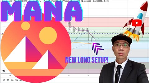 Decentraland $MANA - Long Setup Potential Support $2.36. Wait for Price Clear 200 MA On Daily 🚀🚀