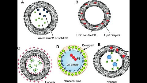 received the "mRNA" shot? better don't look at this!