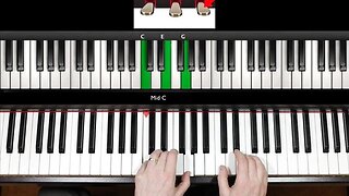 Unleash Your Musical Genius: The Modernized Way to Learn Piano and Keyboards