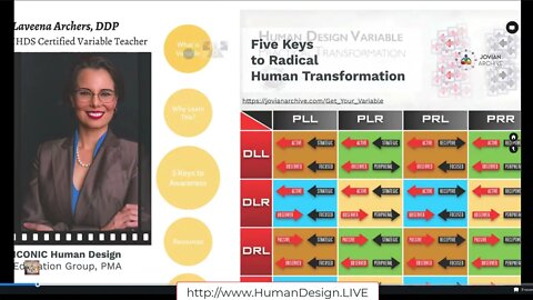 5 Essential Keys to Radical Human Transformation - Human Design Variables