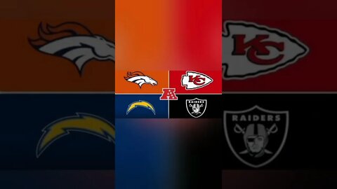 broncos season predictions 2022 #shorts #nfl #broncos #broncoscountry