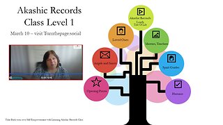 Learn Akashic Records with Janine Steffens - Level 1 Class