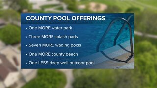 Milwaukee County announces list of pools to reopen in 2023