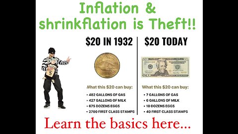 Inflation & shrinkflation is theft. Learn the basics here. *1st Half Inflation / 2nd Half Shrinkflation.*