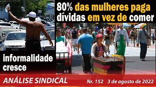 Informalidade cresce. 80% das mulheres paga dívida em vez de comer - Análise Sindical Nº152 - 3/8/22