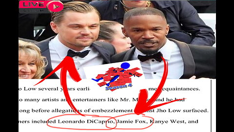 Jamie Foxx update: Jamie was NEVER on Any Witness List: He was Mentioned n Paperwork as Entertainer