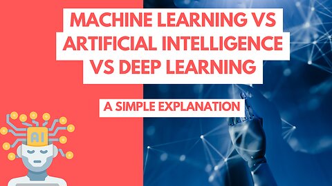 Machine Learning and Deep Learning Explained: Fundamentals and Real-World Applications
