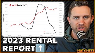 Rents Continue To Decline Year Over Year | Hot Sheet 07/25/23