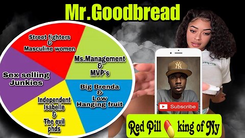 Personal Growth With Mr.Goodbread |Day 1