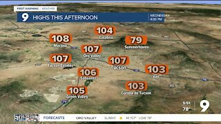 Excessive Heat Warning today