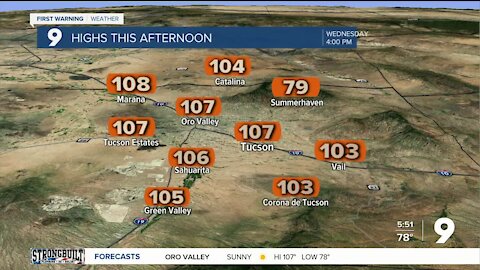 Excessive Heat Warning today