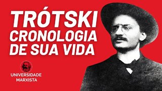 Trótski: cronologia de sua vida - Universidade Marxista nº 565
