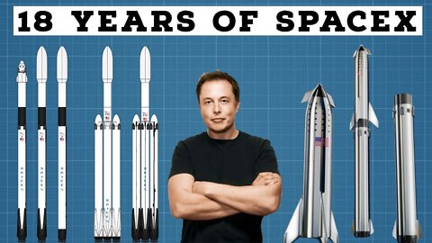 History of SpaceX From 2002-2020 | Journey Of SpaceX in Under 10 Minutes