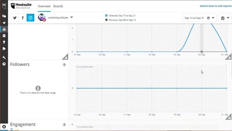 How to Publish Your Video Hosting on Start good earning from Affiliate Marketing (Newbie to Pro)