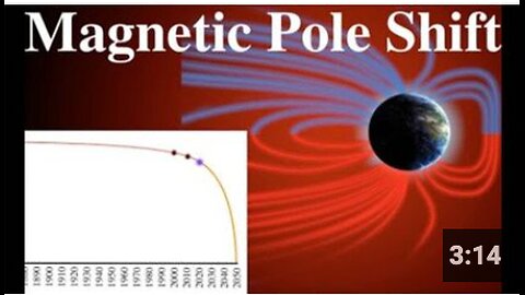 Pole Shift Accelerating Now - Disaster Cycle is Here