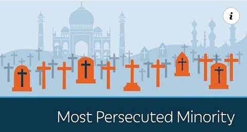 The World's Most Persecuted Minority: Christians