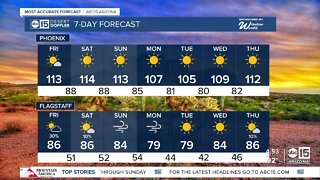 Dangerous heat continues into the weekend