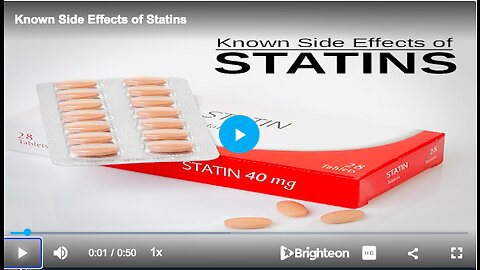 The known side effects of statins such as Lipitor