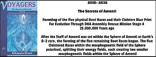 Forming of the five physical Root Races and their Cloisters Blue Print For Evolution Through DNA Ass