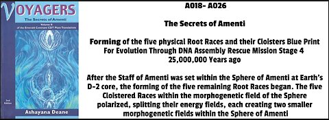 Forming of the five physical Root Races and their Cloisters Blue Print For Evolution Through DNA Ass