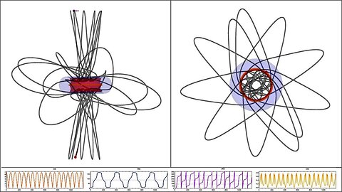 Trajectories around spinning and charged black holes and naked singularities