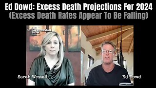 Ed Dowd: Excess Death Projections For 2024 (Excess Death Rates Appear To Be Falling)