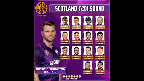 Scotland Cricket Team's ICC T20 World Cup 2024 Squad !