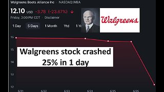 Walgreens stock crashed 25% in 1 day