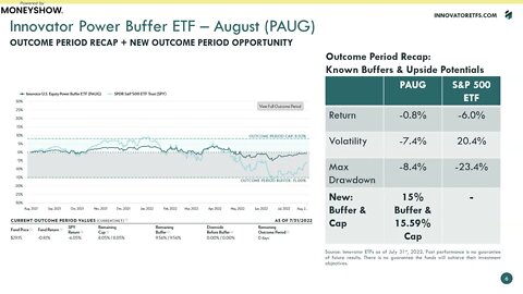 Strategies for Navigating a Recession | Tim Urbanowicz