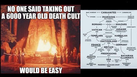 Dylan Louis Monroe: The Satanic Cult Of Baal Map Decoded and Exposed! [Oct 2, 2018]