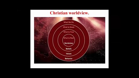 A Biblical Worldview