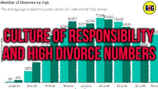 The Culture Of Responsibility Now And High Divorce Numbers