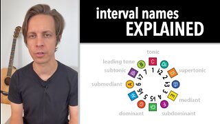 Interval Names in Music EXPLAINED