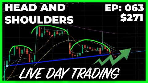 Head And Shoulders Technical Pattern Captured Live | Webull Day Trading EP 063