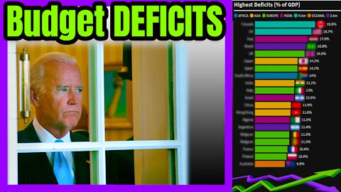 Countries With Highest Budget DEFICITS | #Shorts 📒📊