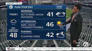 Detroit Weather: Showers expected for the Tigers opener