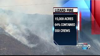 Lizard Fire 15,000 acres, 64 percent containment