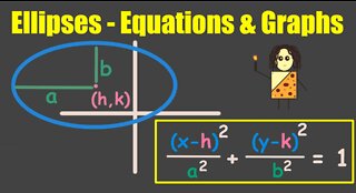 Equations of Ellipses (Standard Form) & Graphing Ellipses