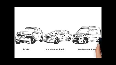 RMD's Required Minimum Distributions. Tax-deferred accounts move to tax-free. Secure Act Ages Change