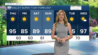 23ABC Weather for Thursday, May 19, 2022
