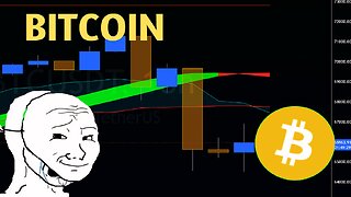 Are Investors LEAVING BITCOIN at the Halving??? BTC Price Prediction