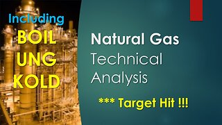 Natural Gas BOIL UNG KOLD Technical Analysis Jan 25 2024