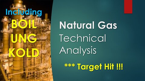 Natural Gas BOIL UNG KOLD Technical Analysis Jan 25 2024