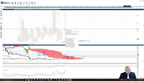 Tribe (TRIBE) Cryptocurrency Price Prediction, Forecast, and Technical Analysis - August 11th, 2021