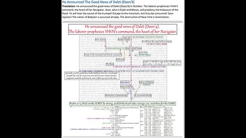 060624 Faultline Grace -Jesus encoded The Word of God.